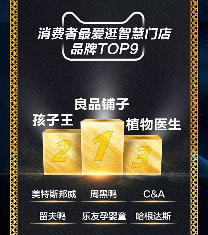 天津美特斯邦威服装店,逊克县美特斯邦威服装店