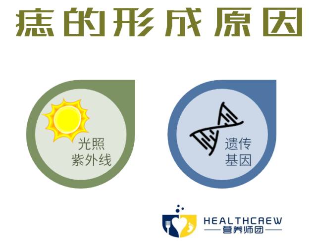 痣未结痂要擦药吗,痣没去干净会有影响吗