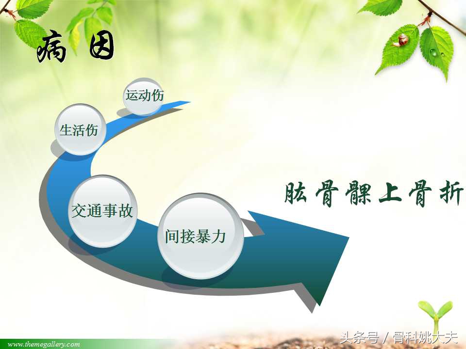 儿童肱骨干骨折处理方法,小孩胳膊肱骨骨折恢复最佳的方法