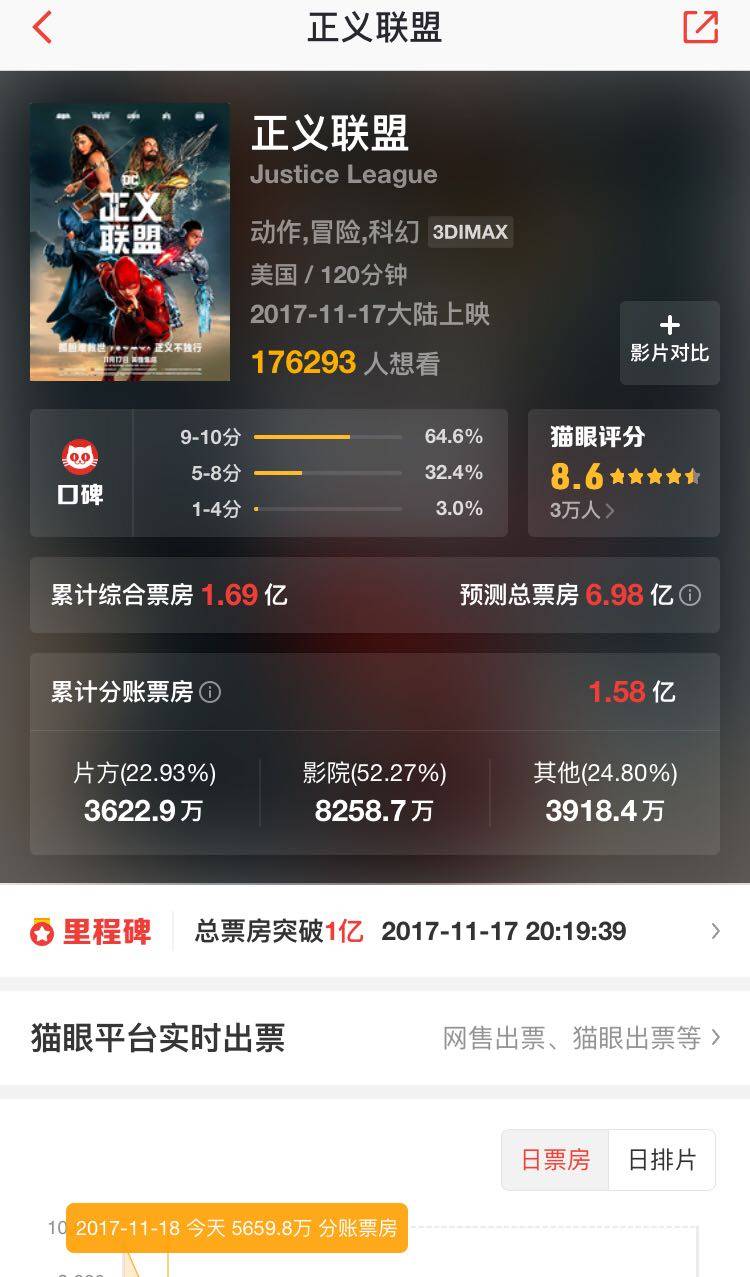 降魔传带给我们王晶对电影的诠释,王晶降魔传评价