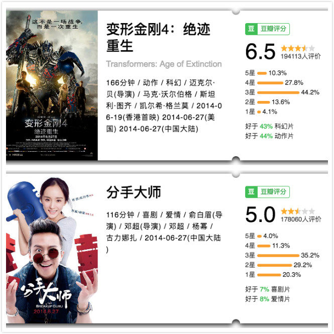 正义联盟反击,正义联盟支援复联