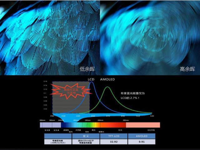大朋vr一体机m2自带些什么配件,大朋vr一体机4k版界面倾斜