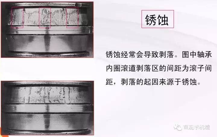 26页ppt讲透滚子轴承的损伤及原因，这真的是机械行业的一次总结