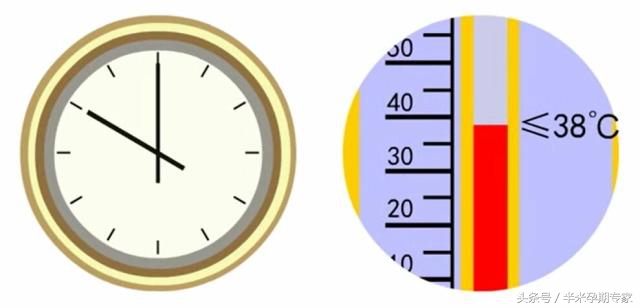 女人生孩子前后身材变化,女人生孩子前后外表有什么变化