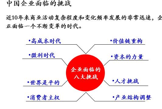 宠物行业营销思维100个技巧,宠物业营销策略