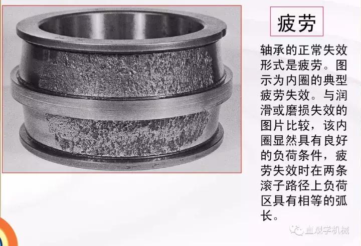 26页ppt讲透滚子轴承的损伤及原因，这真的是机械行业的一次总结