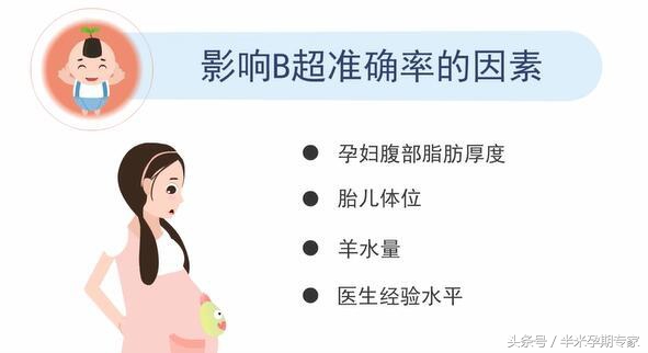 b超可以检查子宫有问题吗,b超脐带绕颈两周有问题吗