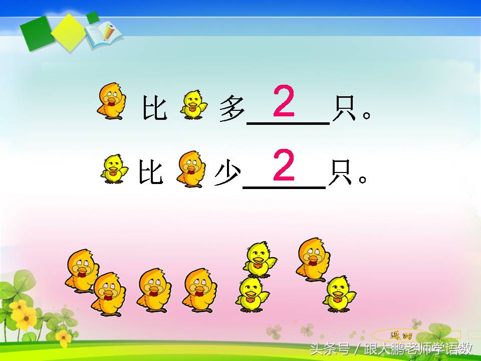 一年级人教版数学上册知识点归纳,一年级上册数学计算题20以内100道