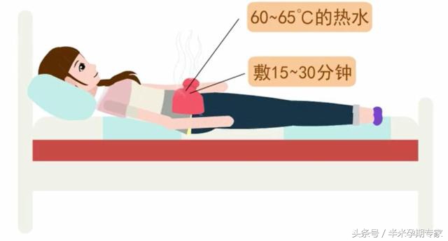 产后不能正常排尿很危险要马上采取这几个措施