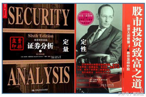 企业投资价值分析好写吗,企业价值评估与投资决策