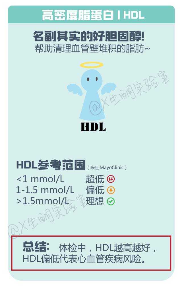 拿什么拯救你我的灵魂,拿什么拯救你的智商