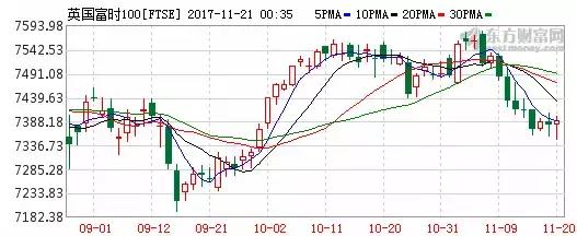 说了什么？这份研报竟然惊动交易所？犯事了！