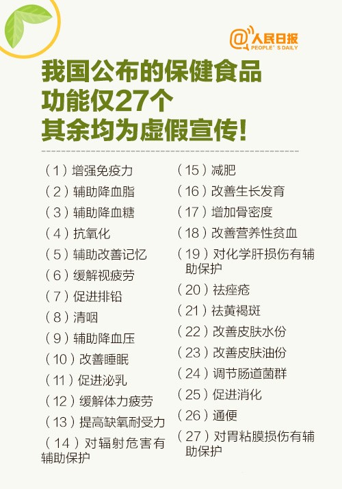 美国代购保健品真假鉴别,保健品真假鉴别方法有哪些