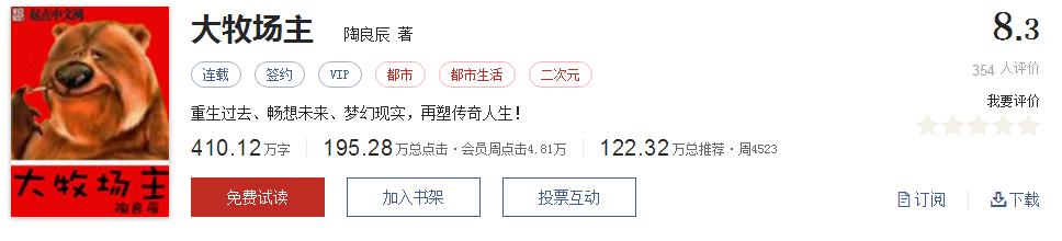 50大公认网络小说神作,网络评分最高小说20部