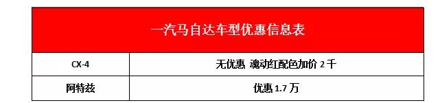 大众现代本田别克,别克昂科威plus和本田urv哪个更好