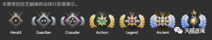 dota2新赛季天梯时间,dota2天梯排行多久更新一次