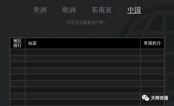 dota2天梯赛季多久更新,dota2天梯新赛季时间