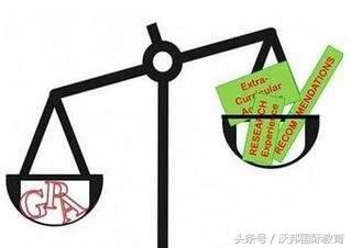 如何解决gpa低的尴尬,gpa硬伤怎么补救