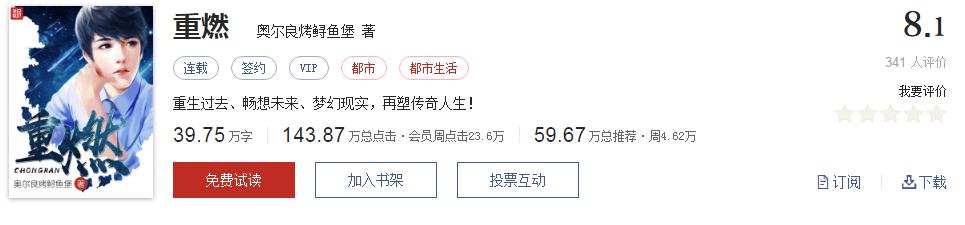 500部精品网络小说神作集合,500部精品网络小说