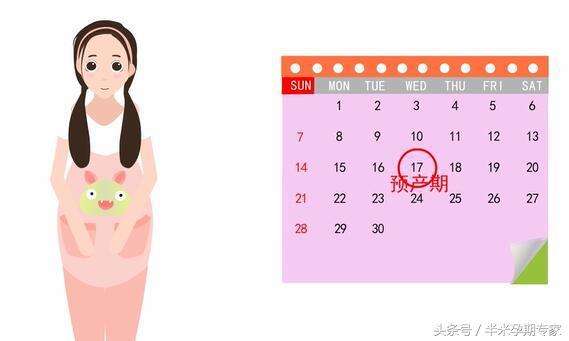 临产征兆的图片,经产妇临产征兆