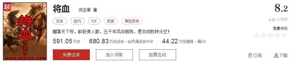 起点热门网络小说排行,起点文笔好9分以上的小说
