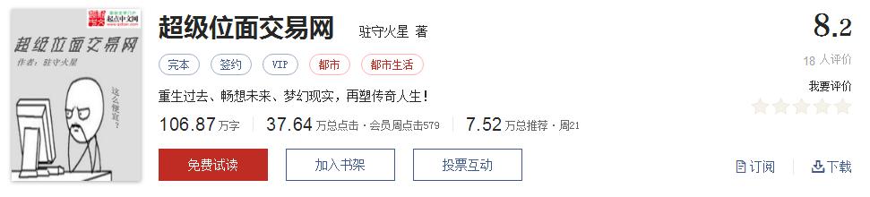 网络小说5大神作,500部精品网络小说神作集合