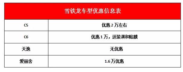 大众现代本田别克,别克昂科威plus和本田urv哪个更好
