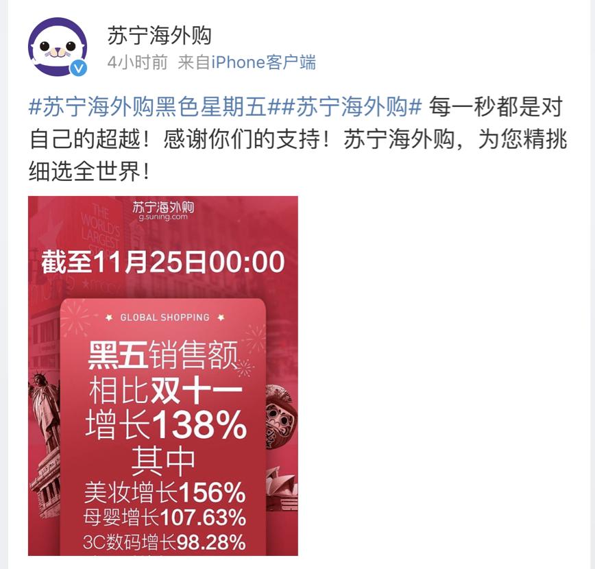 黑五口号跨境电商,跨境电商2021火爆产品