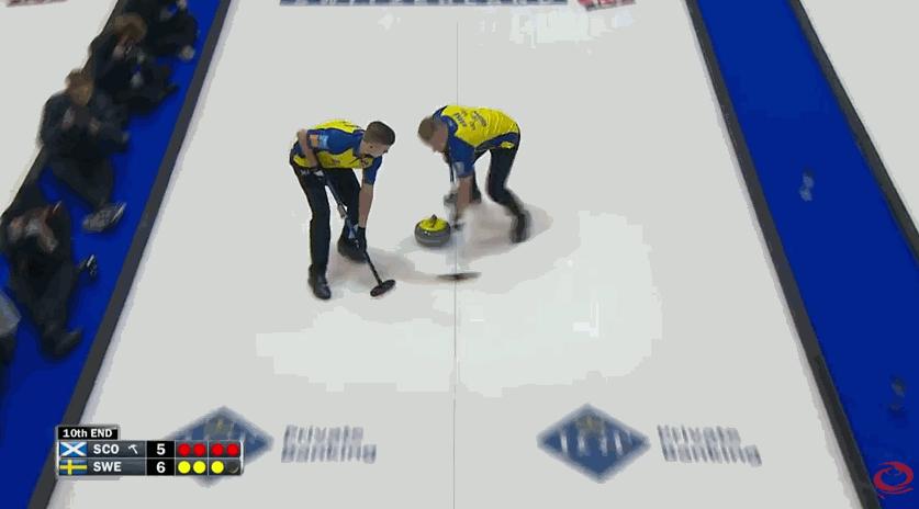 2018冰壶欧洲锦标赛,2019男子冰球世锦赛瑞典队