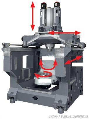 数控铣床加工中心之对刀,数控铣床加工中心