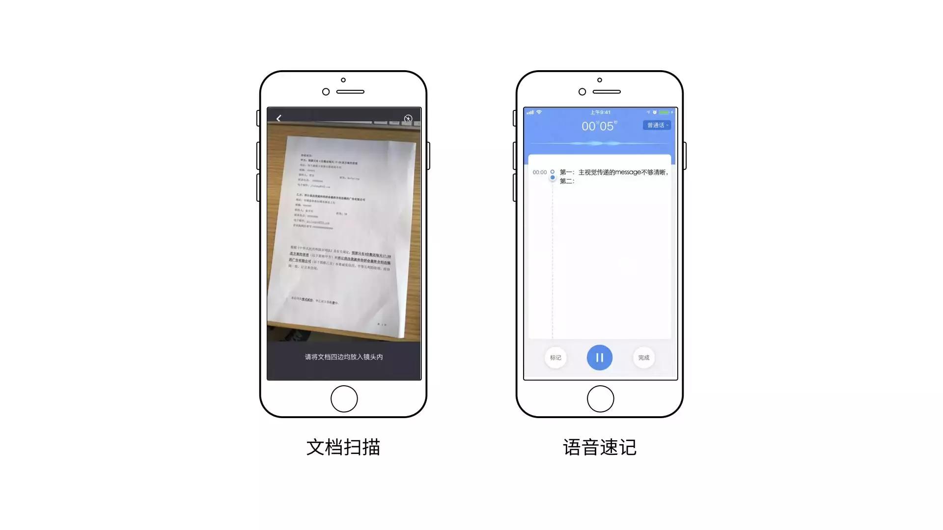 app运营必备工具,工具类平台产品和运营类平台产品