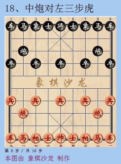 象棋布局精要51集全,4分钟学会的象棋布局