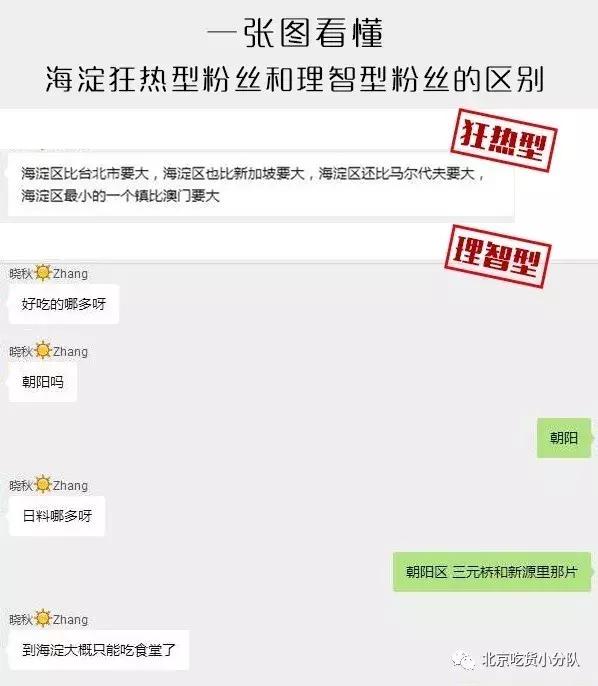 北京海淀区都有哪些好吃的,北京的海淀区有哪些好吃的