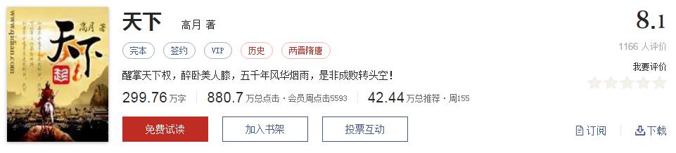 网络小说5大神作,500部精品网络小说神作集合
