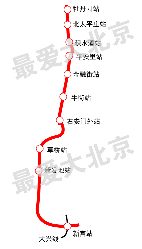 最新北京地铁运营时间表一览表,北京地铁1号线延长运营时间