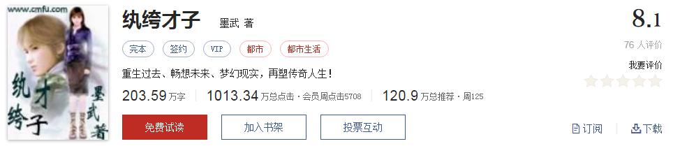 50大公认网络小说神作,网络评分最高小说20部