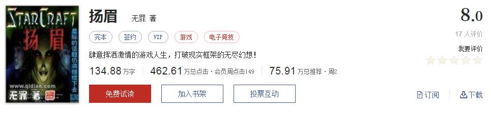 起点有哪些被你奉为神作的小说,起点8.3分高评价口碑网络小说