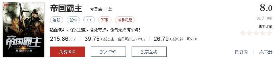 起点有哪些被你奉为神作的小说,起点8.3分高评价口碑网络小说