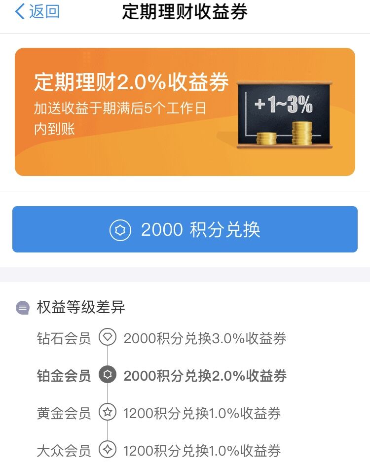支付宝里蚂蚁会员有几个会员等级,支付宝会员等级怎么突然降了