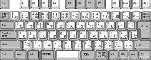 韩语和日语哪个学起来更简单,韩语和日语哪个更简单点