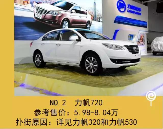 消费者最不敢买的车型,月销个位数,路上比超跑还稀有!