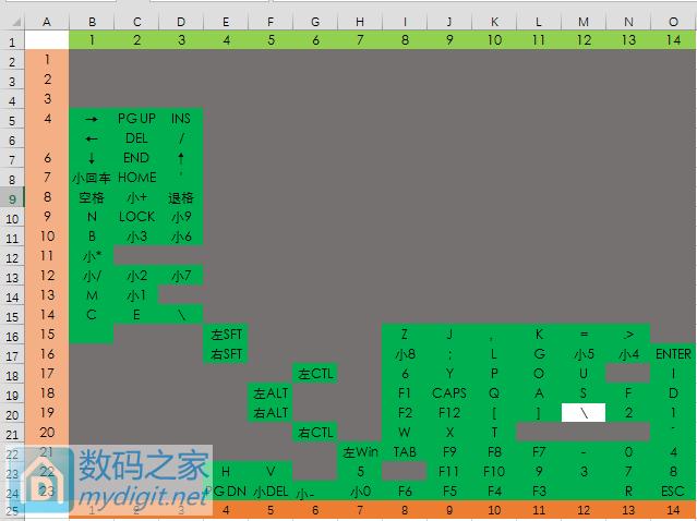 罗技光轴机械键盘,罗技樱桃轴机械键盘