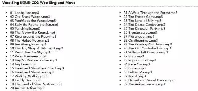 适合小孩子听的英文歌曲,适合小孩子学的英文歌曲