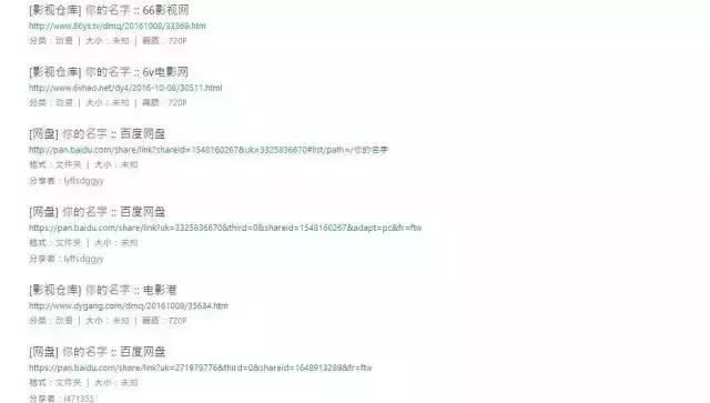 大学生都在用的网站,学生超有用的网站