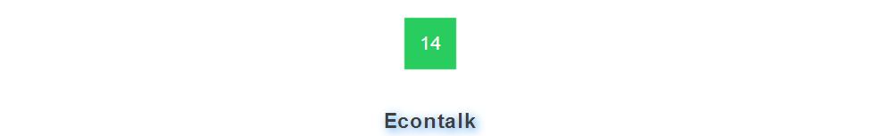 英语听力哪个电台好,听哪些电台可以提高英语听力