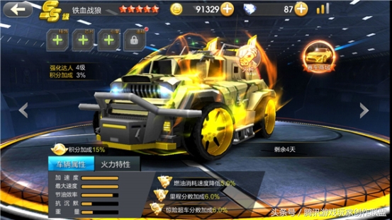 超级装甲车“铁血战狼”性能介绍