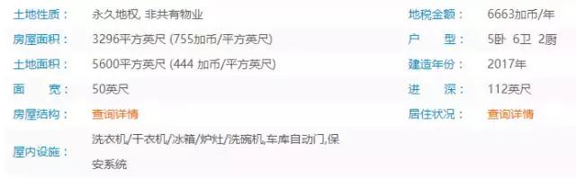 100万在全国各地买多大的房子,100万在各城市能买多大房子