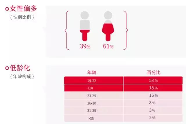 雅思合格成绩标准,雅思一般考多少分能合格