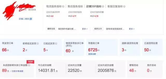 自己如何快速做拼多多基础销量,拼多多厂家如何运营销售