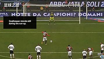 点球大师合作技巧,点球高手经典瞬间